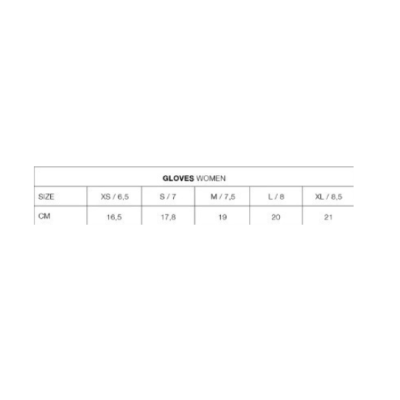 Γυναικεία μαύρα δερμάτινα γάντια MARKBERG May Glove